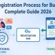DLT Registration Process for Bulk SMS