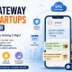 SMS Gateway for Startups in Jaipur: Practical Guide to Getting It Right