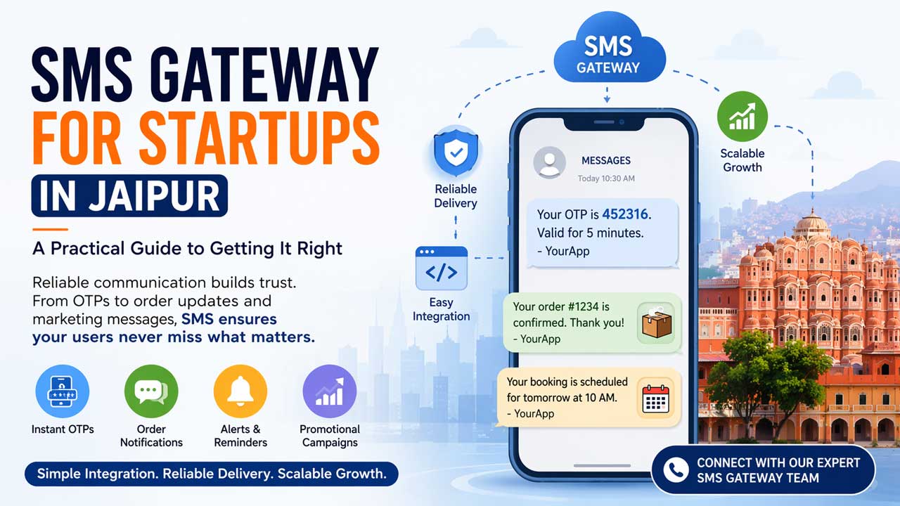 SMS Gateway for Startups in Jaipur: Practical Guide to Getting It Right